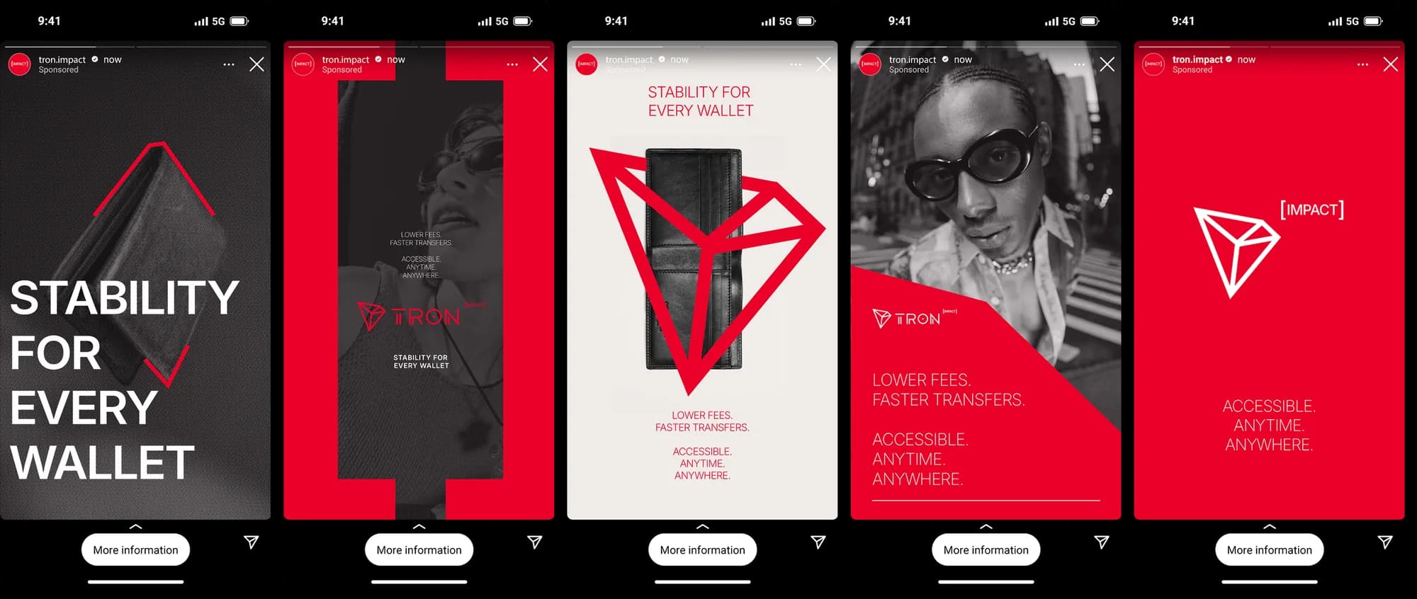 Five vertical mobile ads in black, red and white, including one reading Stability for Every Wallet.