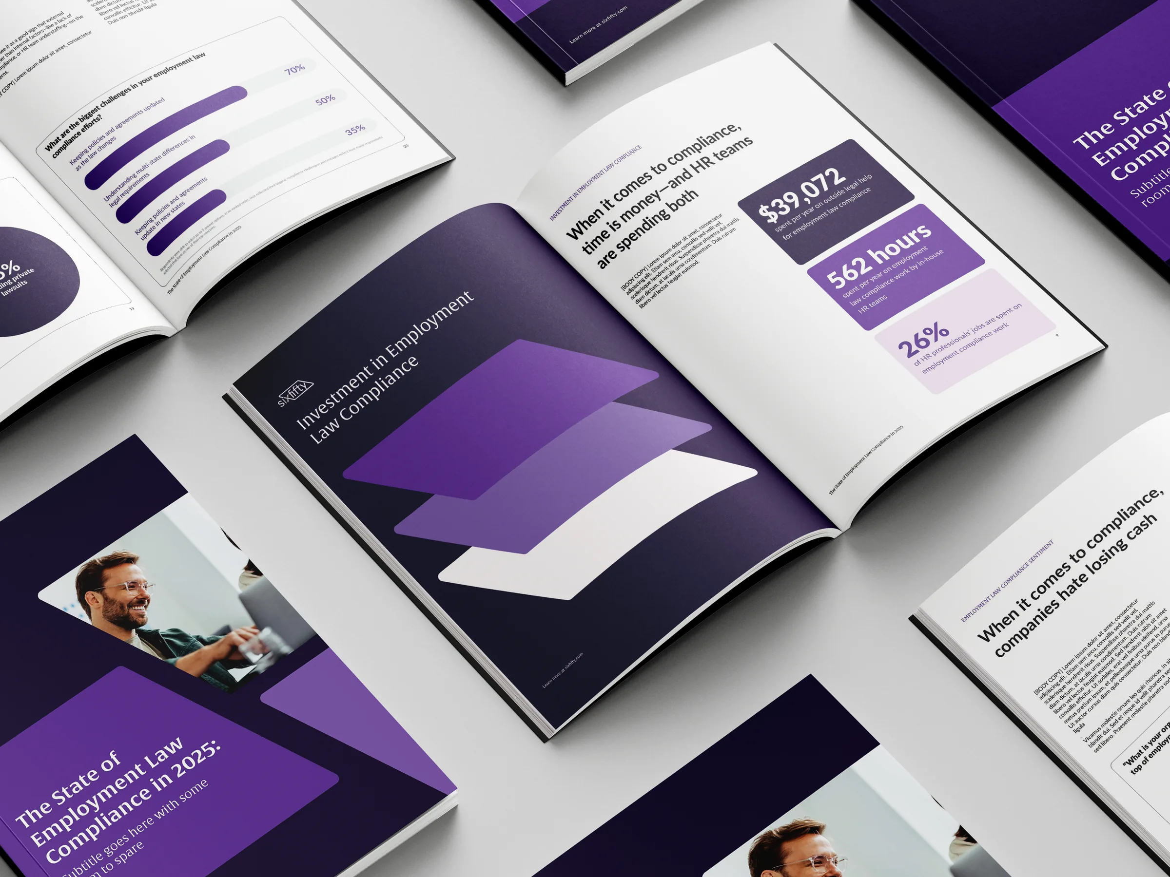 Spreads from the State of Compliance report laid out in a grid